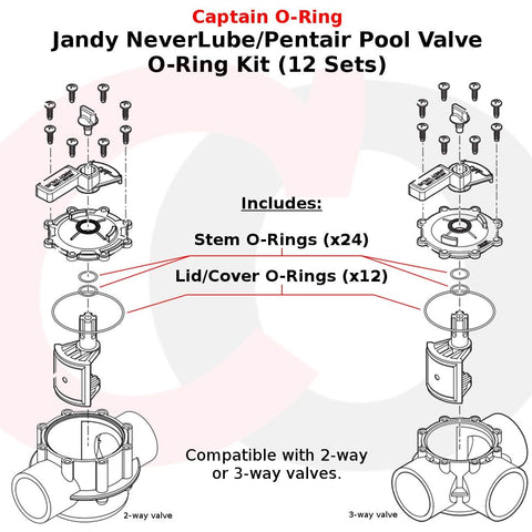 Captain O-Ring stem o-rings pack for durable, leak-free valve operation