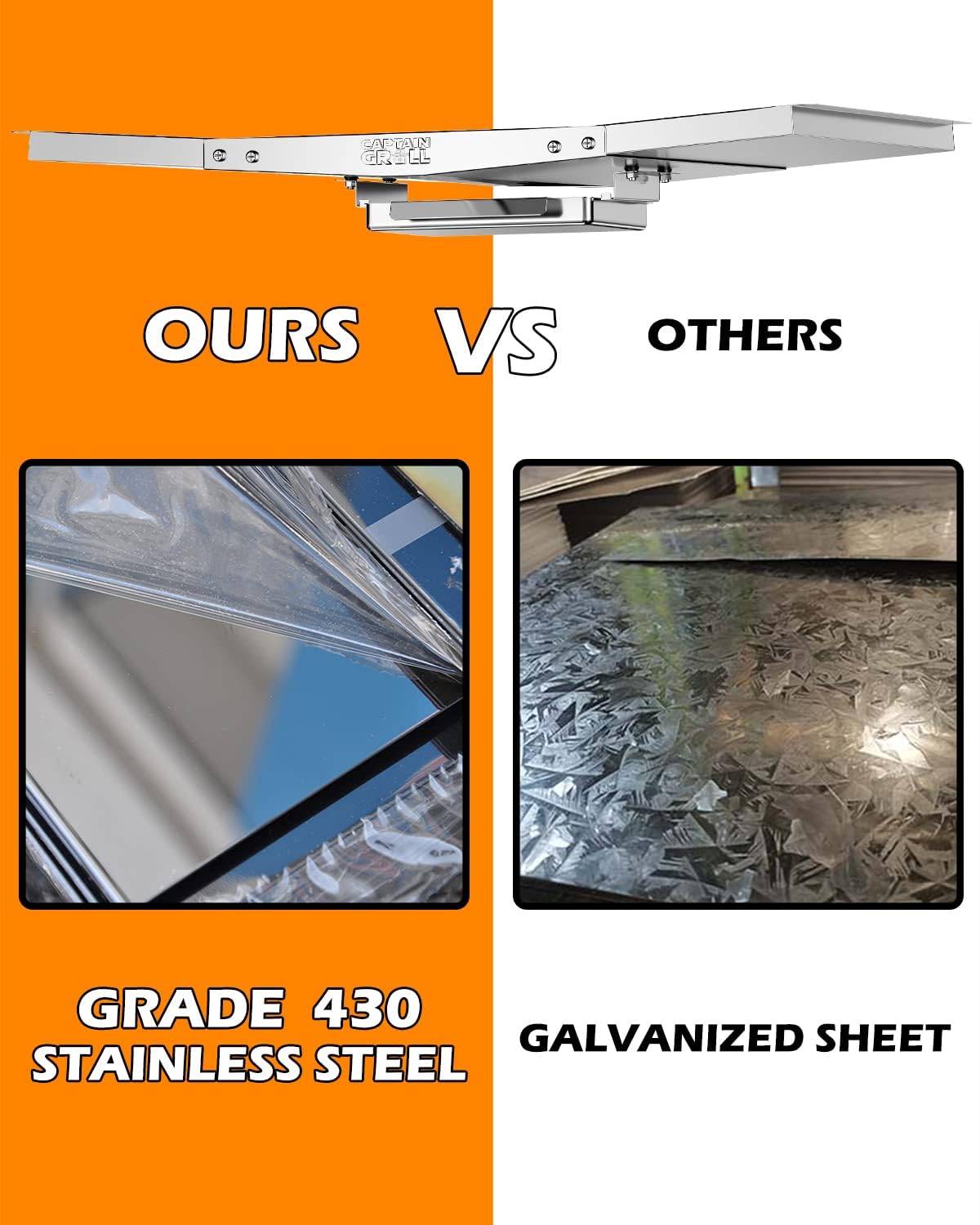 CaptainGrill 430 stainless steel construction resists rust and heat.