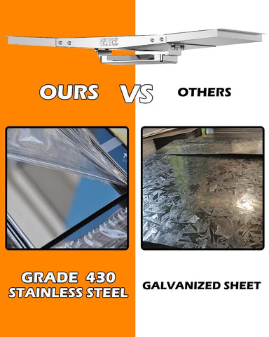 CaptainGrill 430 stainless steel construction resists rust and heat.