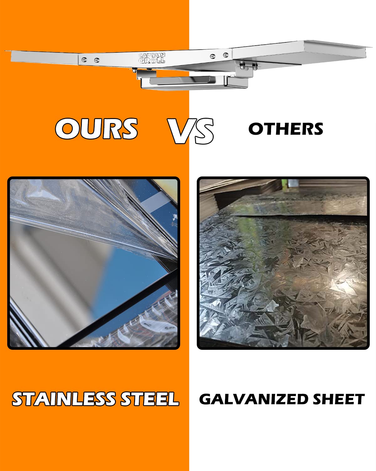 CaptainGrill stainless steel drip pan resists rust and heat