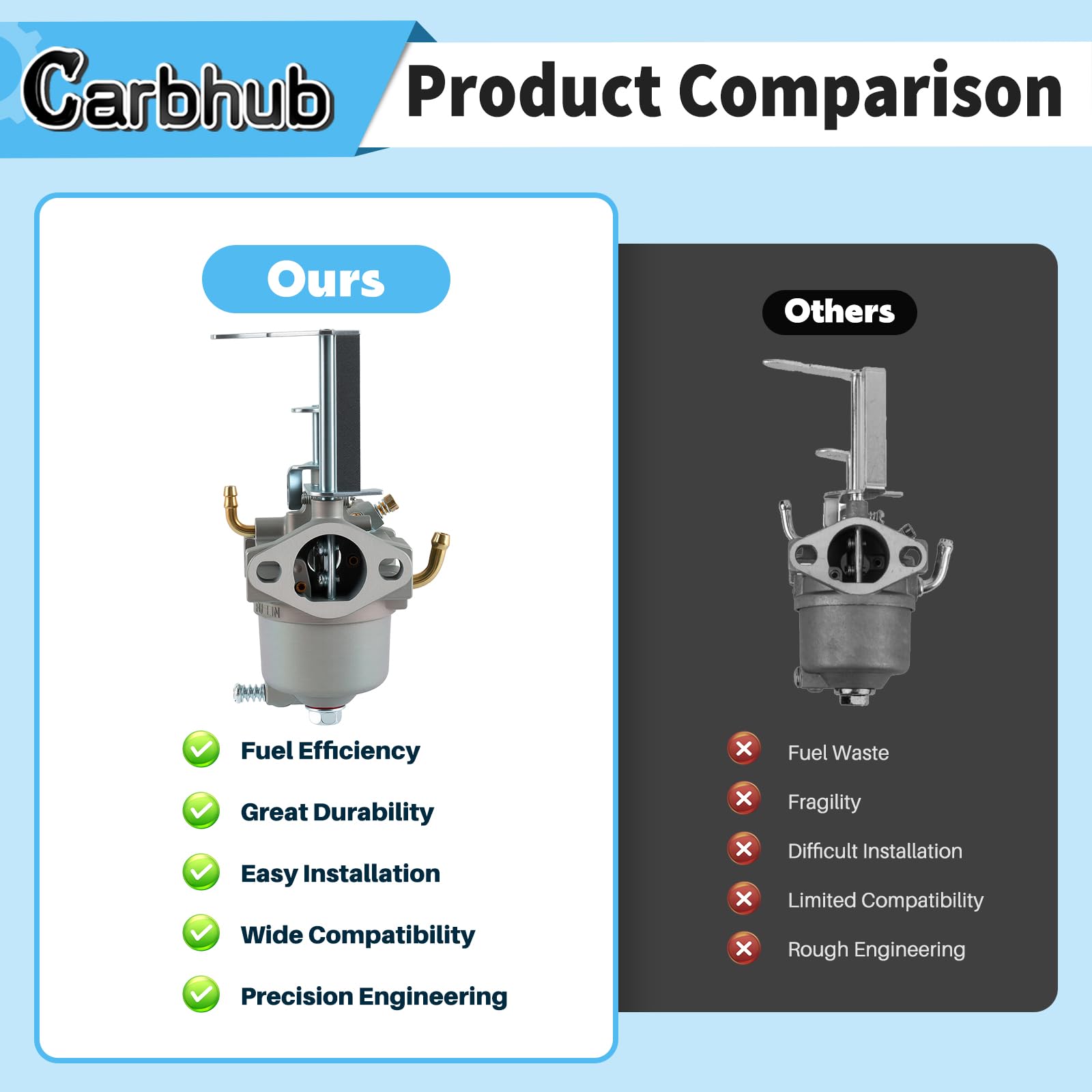 Carbhub carburetor nozzle and fuel lines enable smooth operation