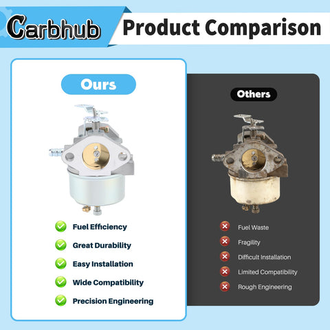 Carbhub HMSK85 carburetor enables steady RPM and reliable performance.