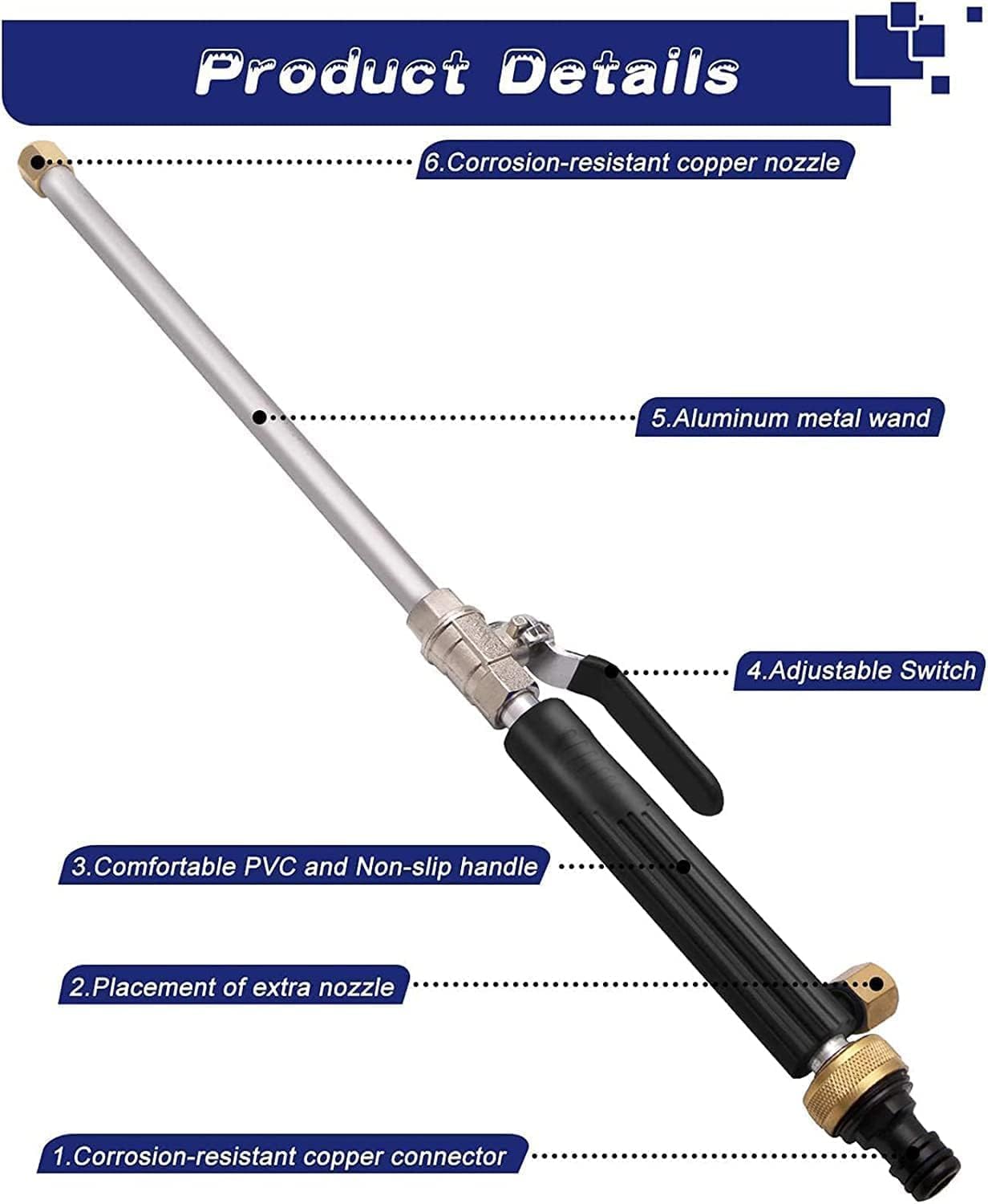 Interchangeable dual nozzles offering fan and straight spray options