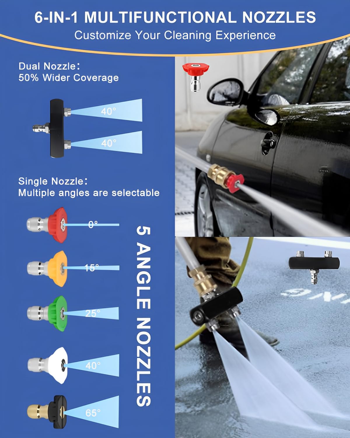 CARFKA Quick connectors simplify setup on hose