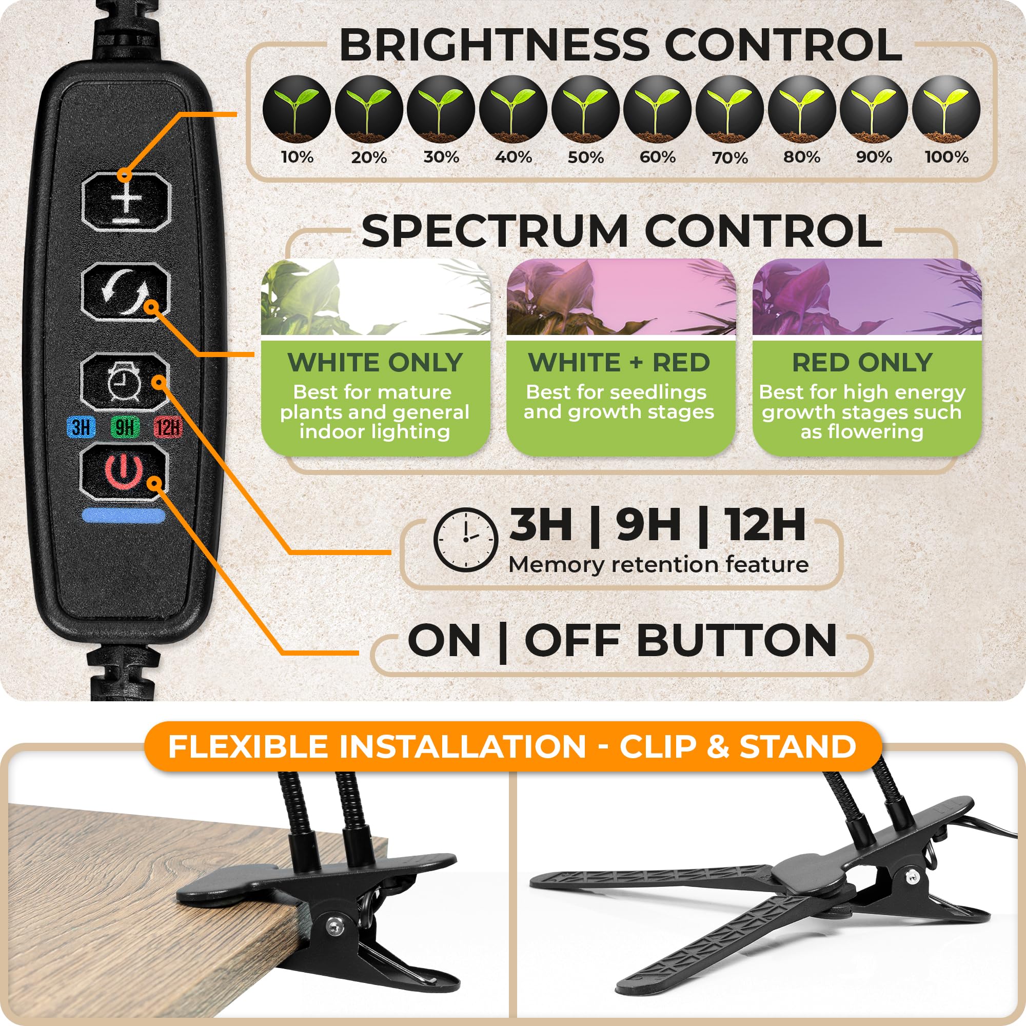 CARPATHEN compact indoor seed starter kit fits on windowsills