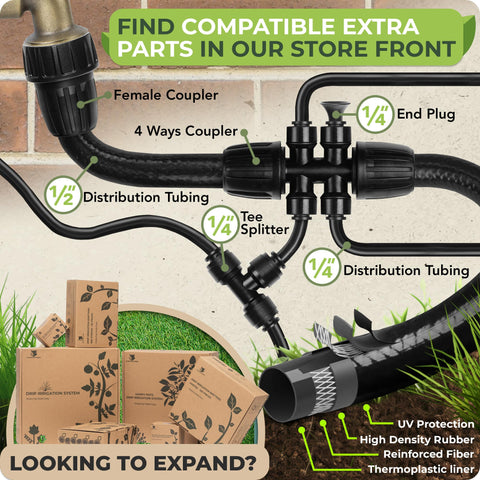 Carpathen complete irrigation kit with instruction guide for easy installation