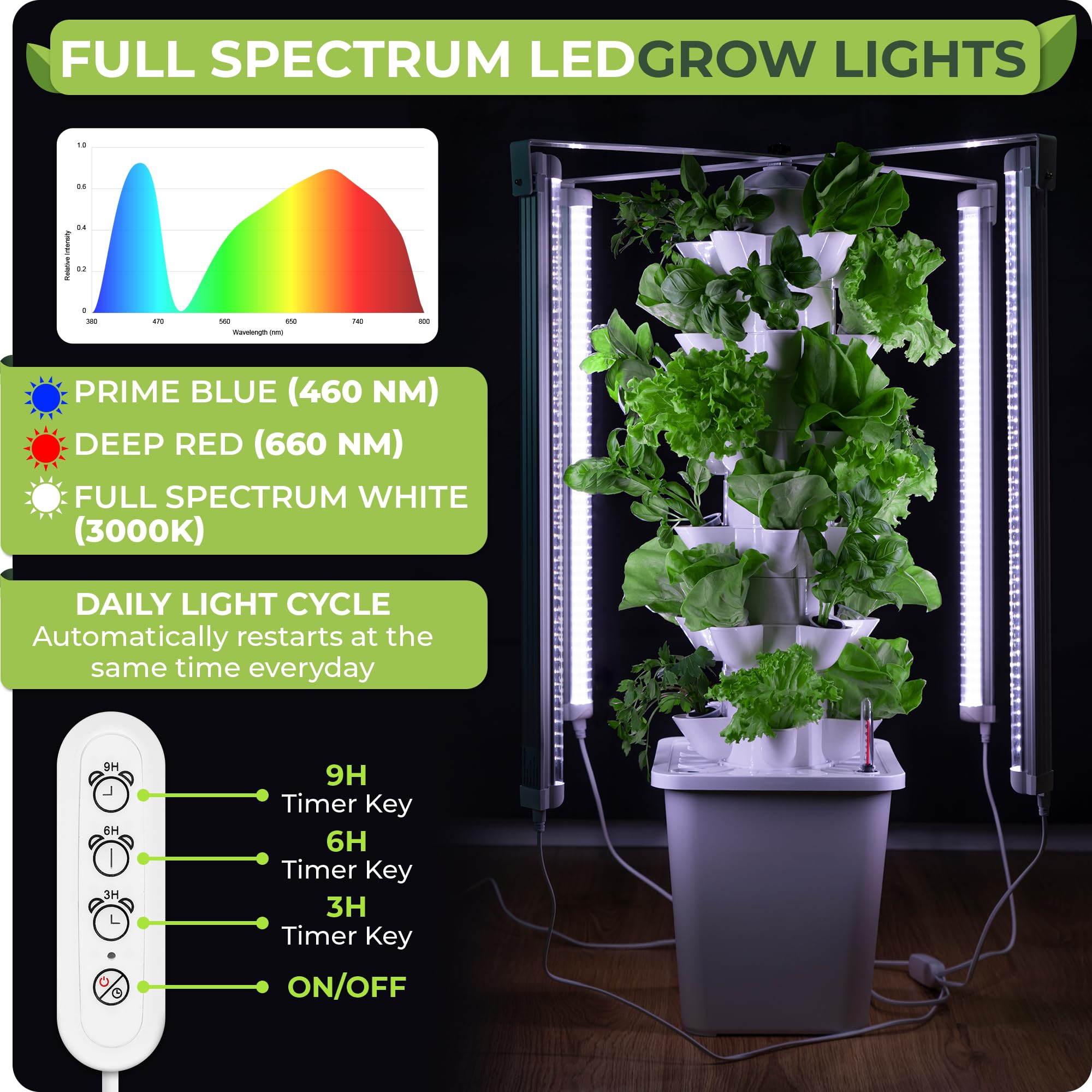 Carpathen hydroponic tower side view with 10L reservoir demonstrates compact vertical farming.