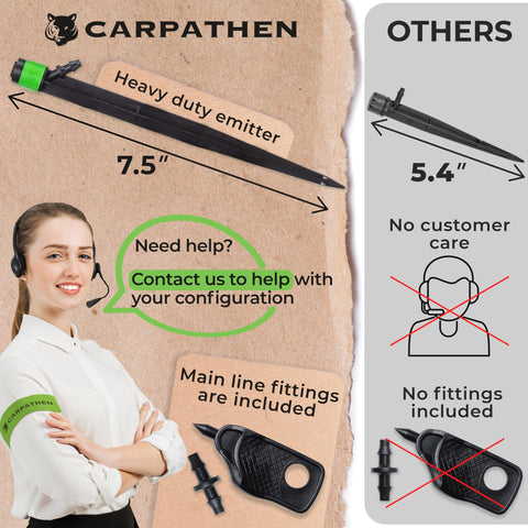 CARPATHEN mini hole punch speeds up mainline installation.