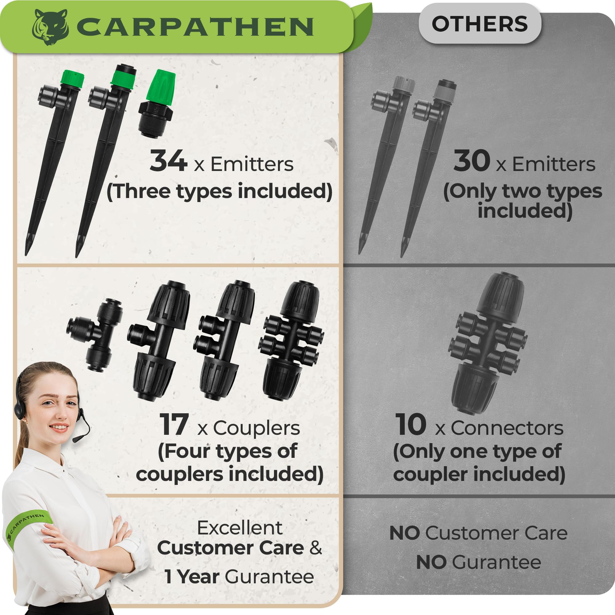 Carpathen mist nozzles dispersing fine spray for delicate plants
