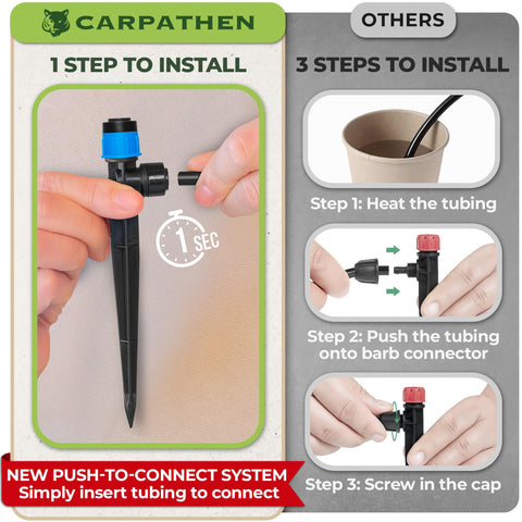 Carpathen push to connect 1 4 inch tubing for easy setup