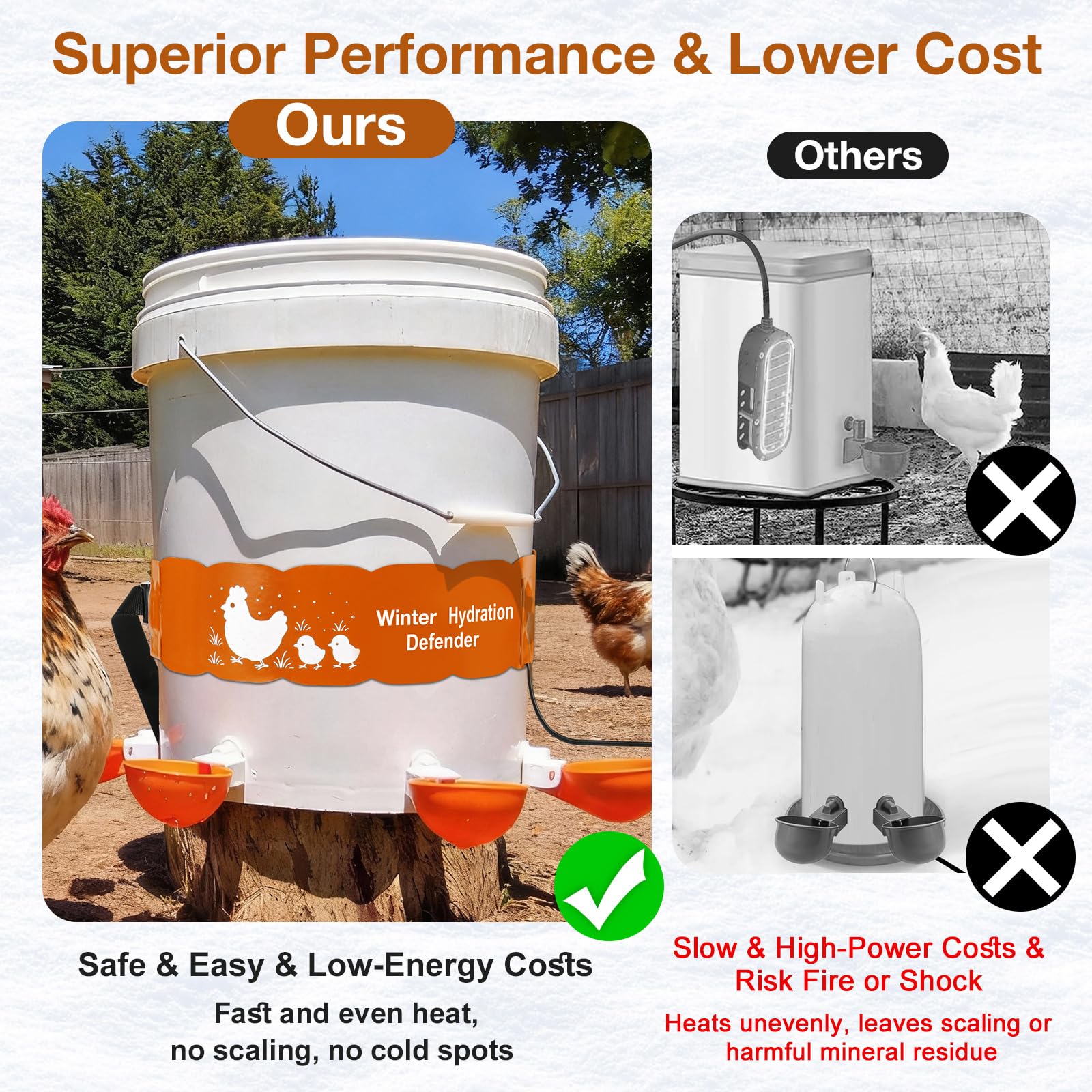 Carpower thermostat waterer strap on a 2-5 gallon bucket prevents freezing water