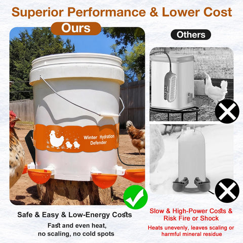 Carpower thermostat waterer strap on a 2-5 gallon bucket prevents freezing water