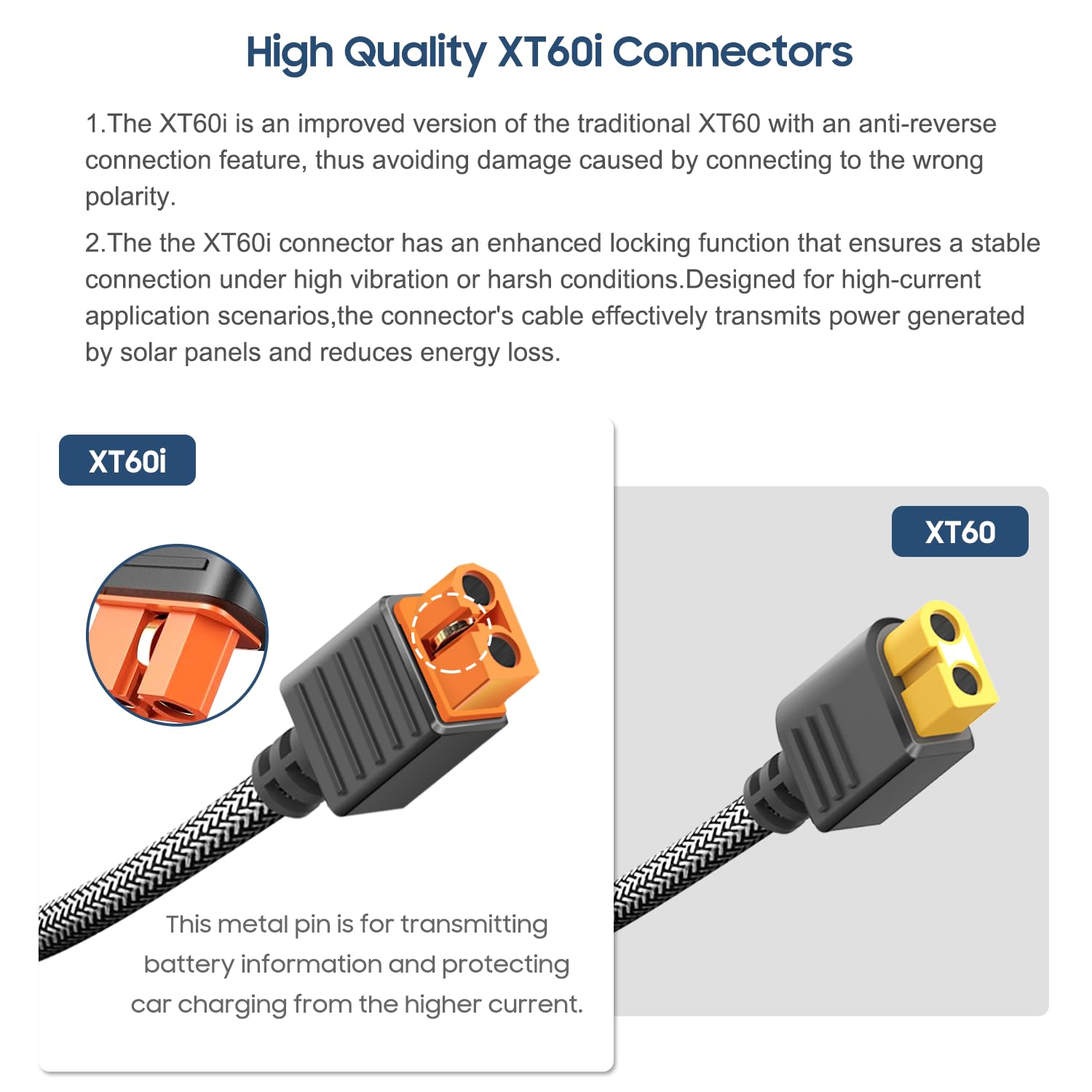Casimy XT60i nylon braided cable shows durability for travel.
