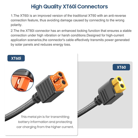 Casimy XT60i nylon braided cable shows durability for travel.