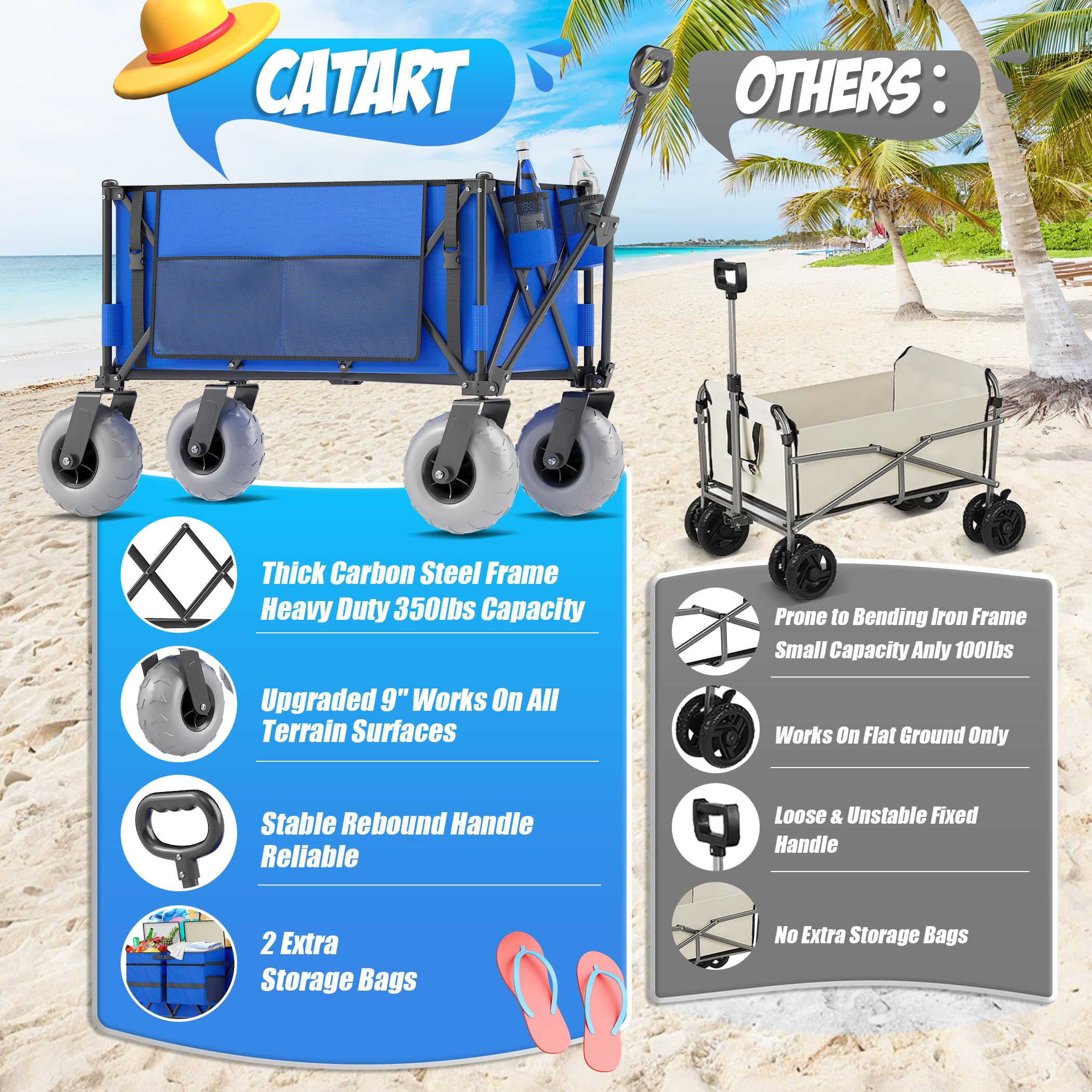CAtArt Beach Wagon two storage bags organize towels and gear.