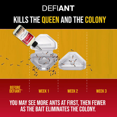 Catchmaster DEFIANT trap shows bait insertion inside the station for ant foraging