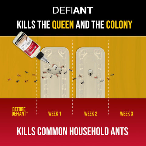 Catchmaster DEFIANT reusable design for year‑round protection.