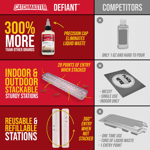 Catchmaster DEFIANT stackable stations for extended indoor coverage.