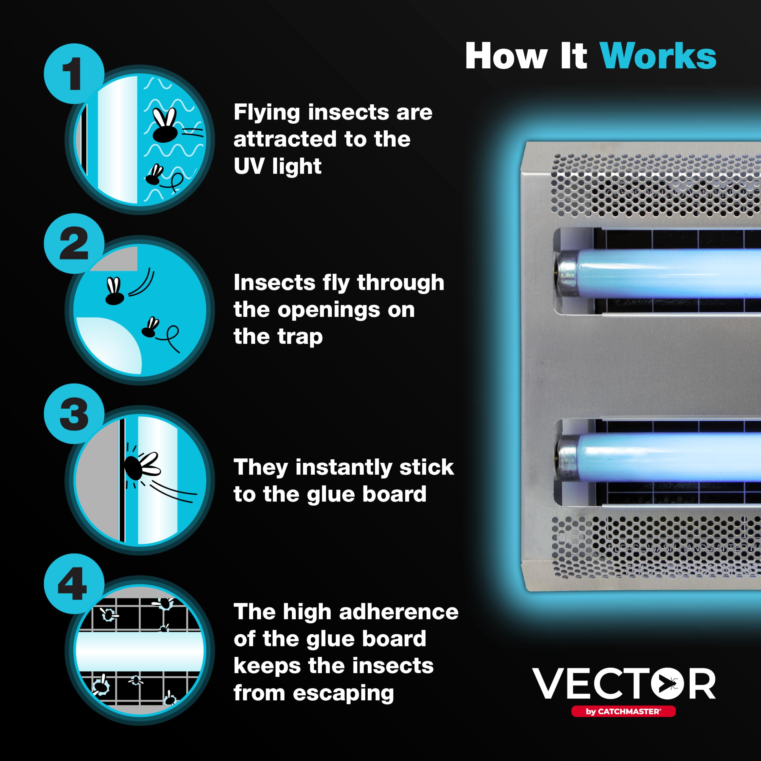 Catchmaster Vector 30 Silver plug-in installation ready for use indoors