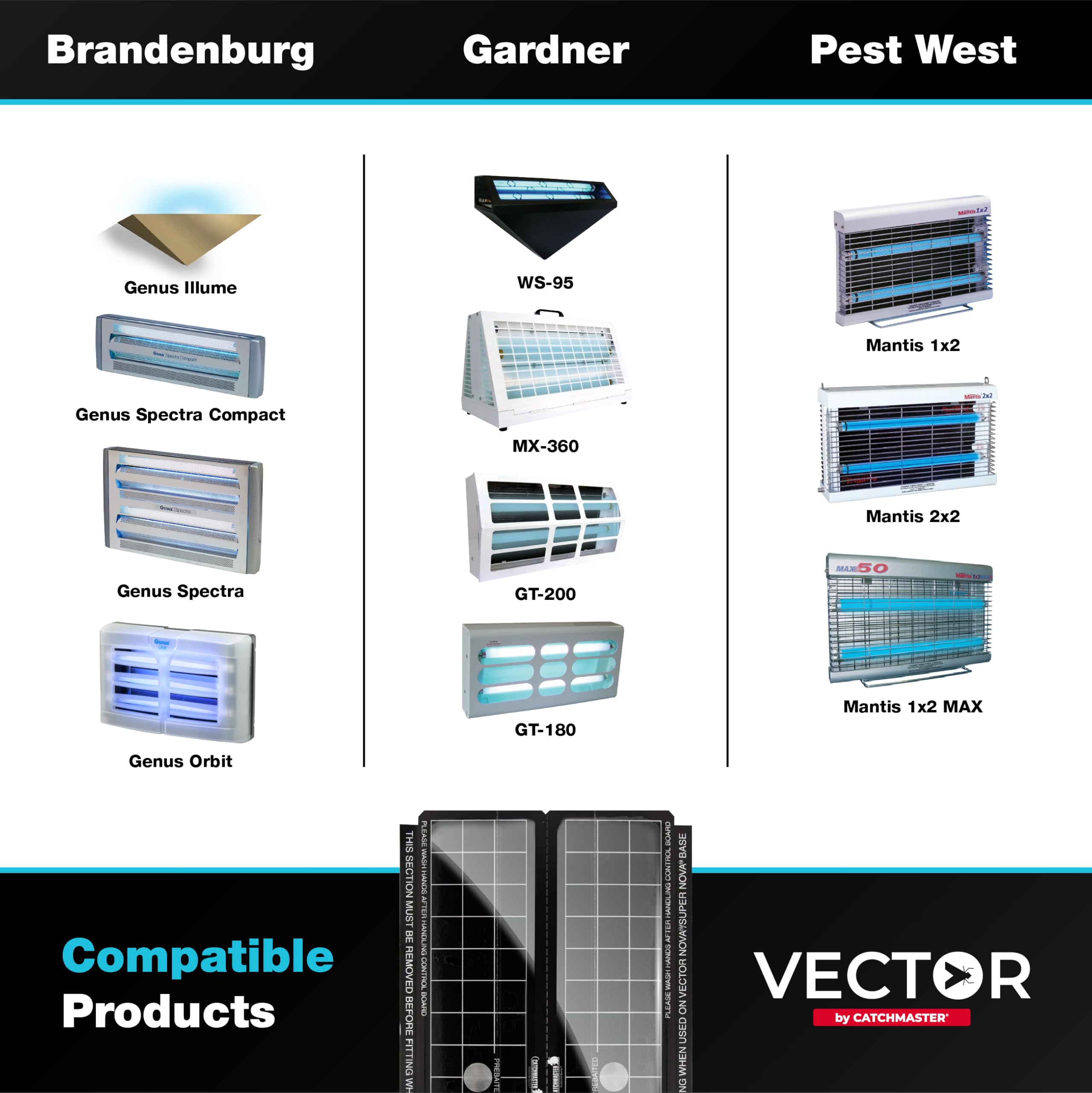 Kitchen-dining area setup using Catchmaster Vector glue boards for indoor pest control