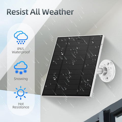 Catgod IP65 waterproof solar panel designed for harsh outdoor conditions