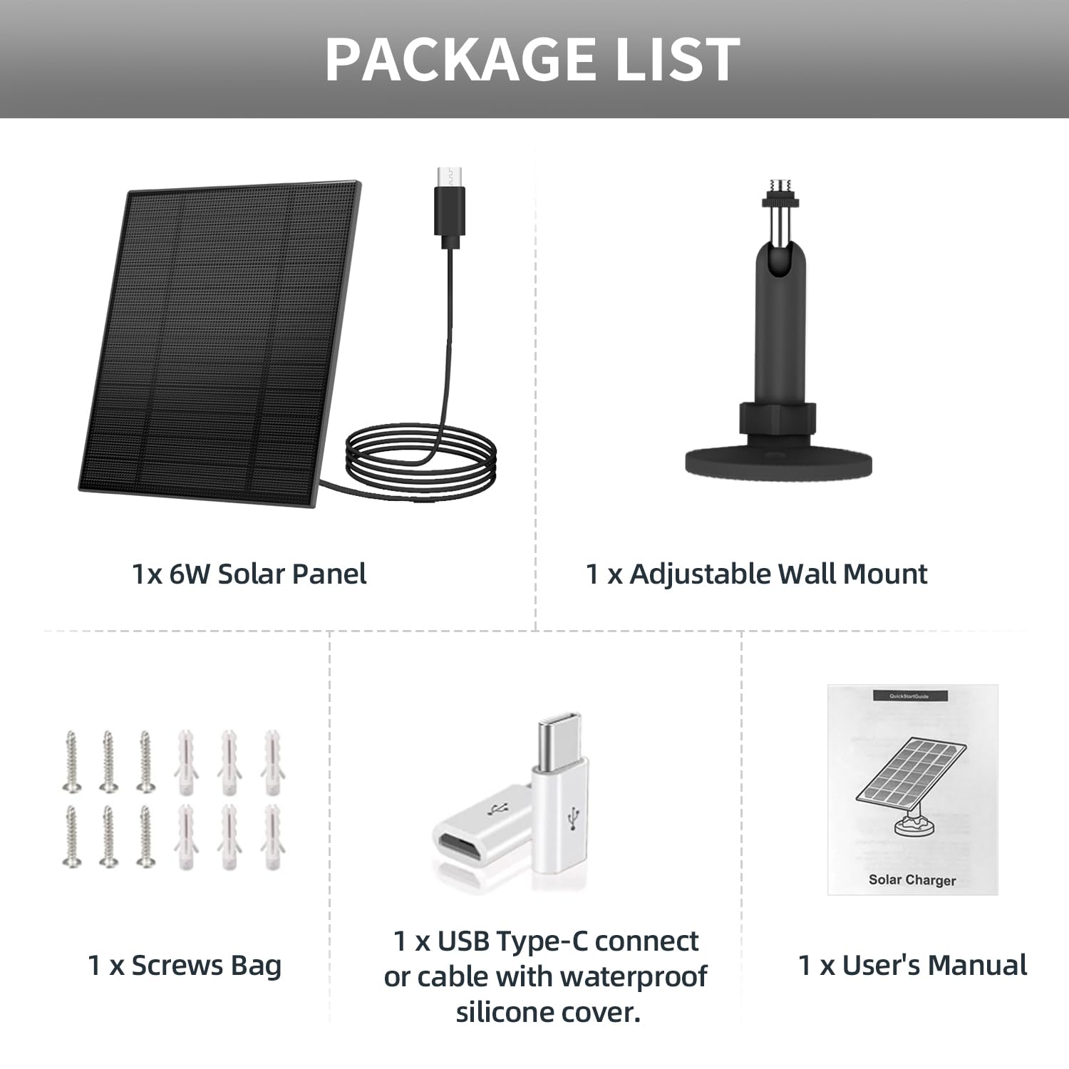 Catgod packaging contents for a straightforward setup.