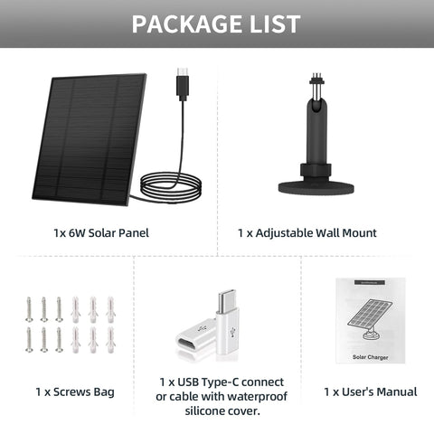 Catgod packaging contents for a straightforward setup.