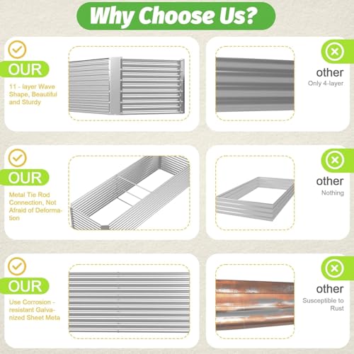 CATMANOR galvanized steel bed with predrilled holes enables quick tool-free assembly.