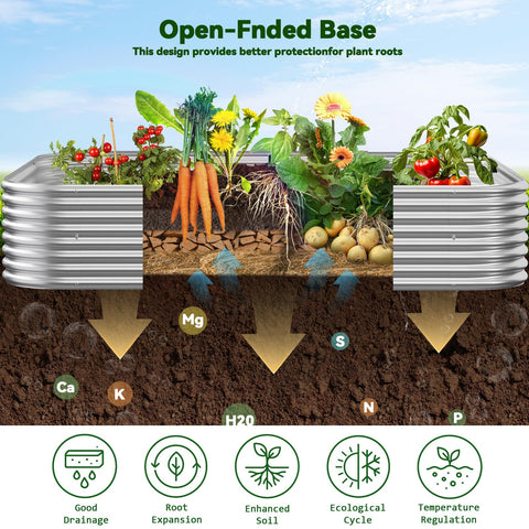 CATMANOR open-base raised bed emphasizes drainage and healthy root access