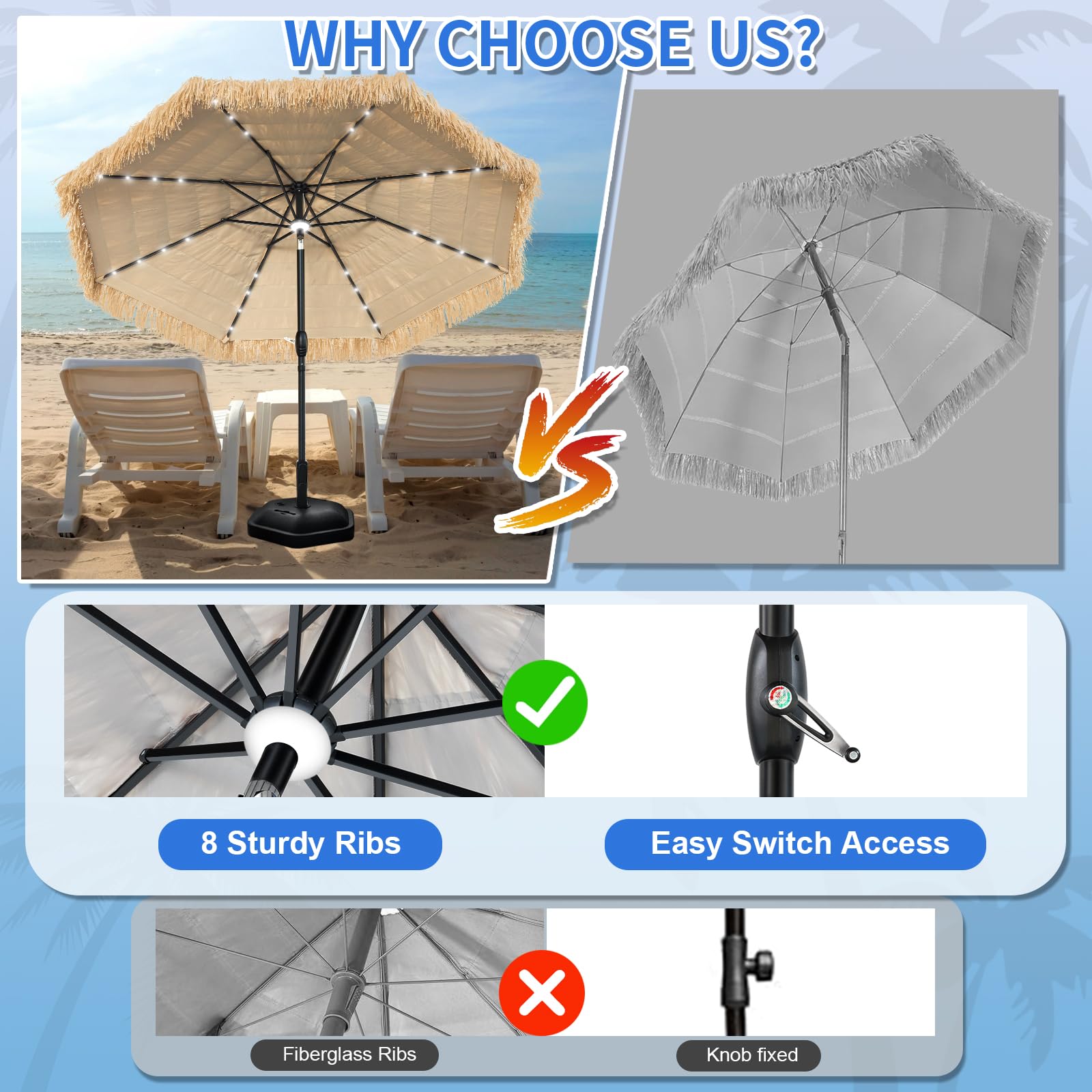 CBFULLRES UPF 50+ tiki canopy protects guests from sun outdoors