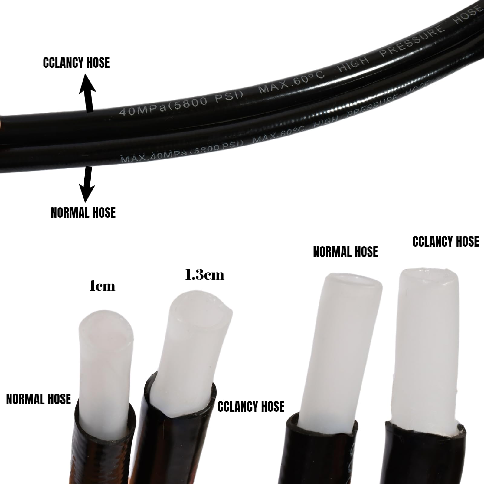 CCLANCY corner nozzle redirects water to clean tight pipe corners