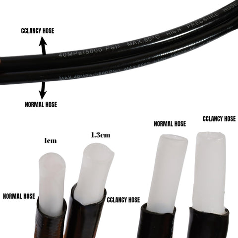 CCLANCY corner nozzle redirects water to clean tight pipe corners