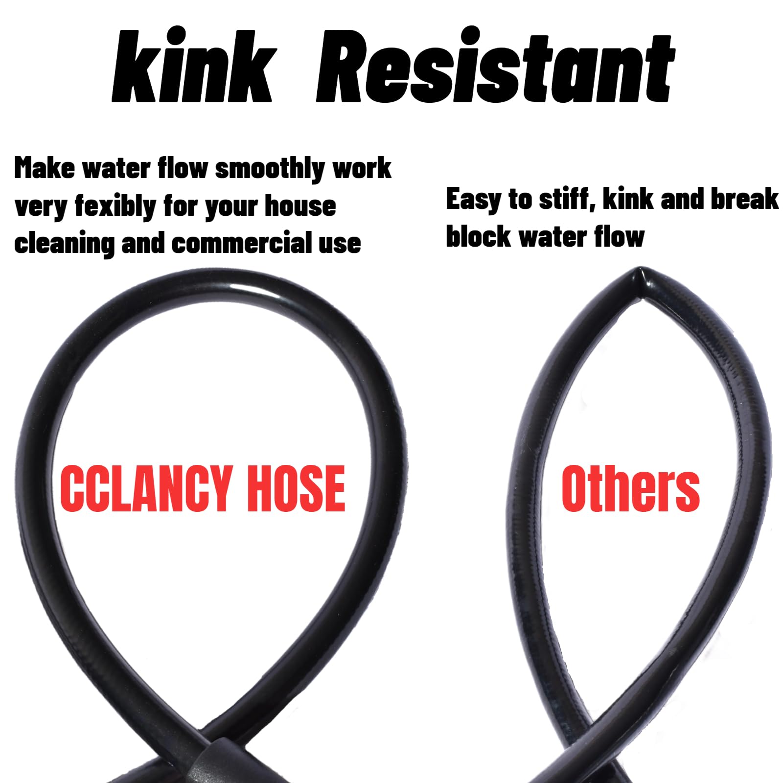 CCLANCY rotating 33° nozzle sweeps debris from blocked pipes