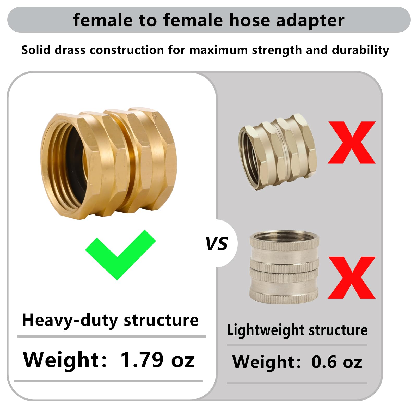Ceaeso adapter with washers included ensures leak-free setup.