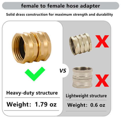 Ceaeso adapter with washers included ensures leak-free setup.