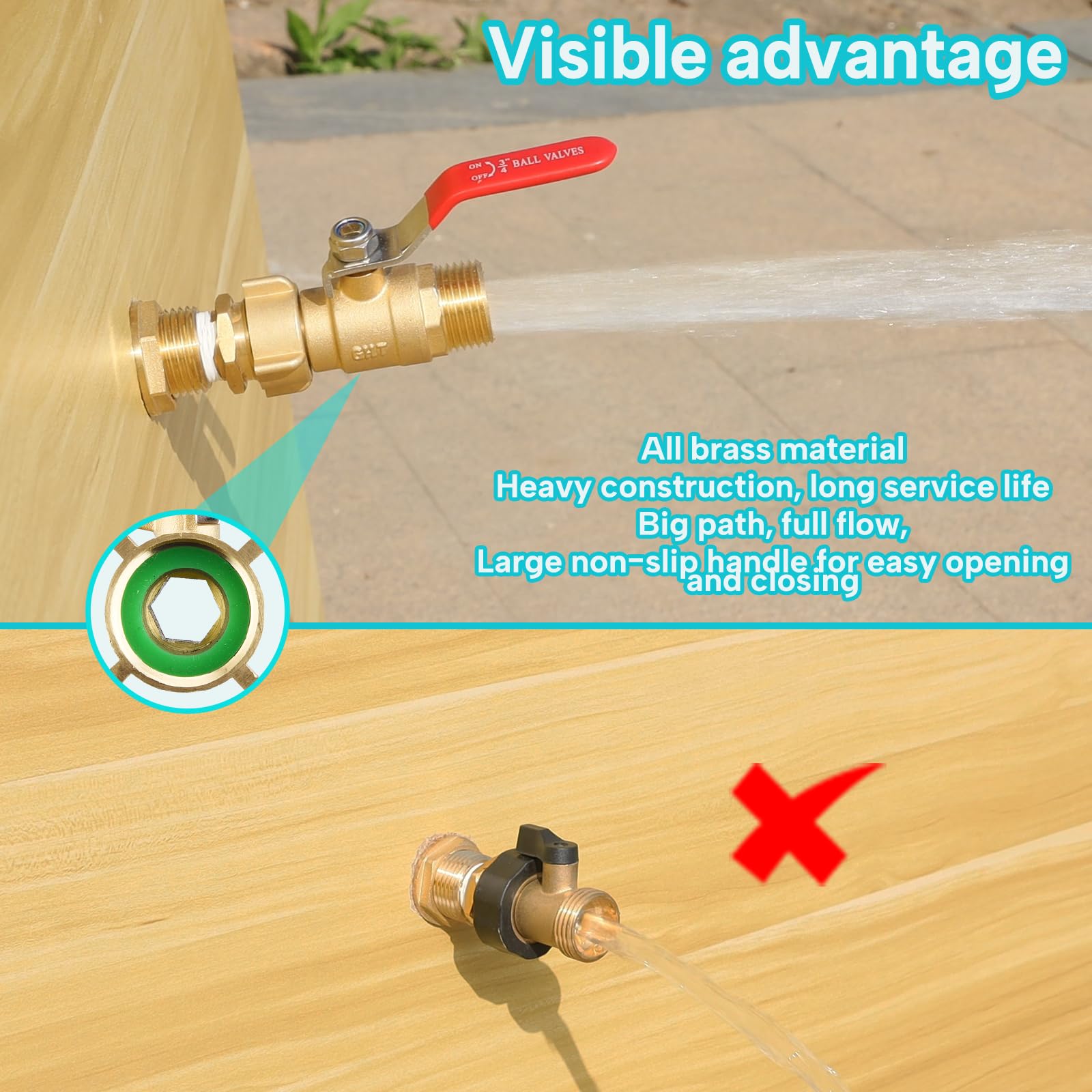 Ceaeso valve showing extended anti-slip handle for easy flow control outdoors.