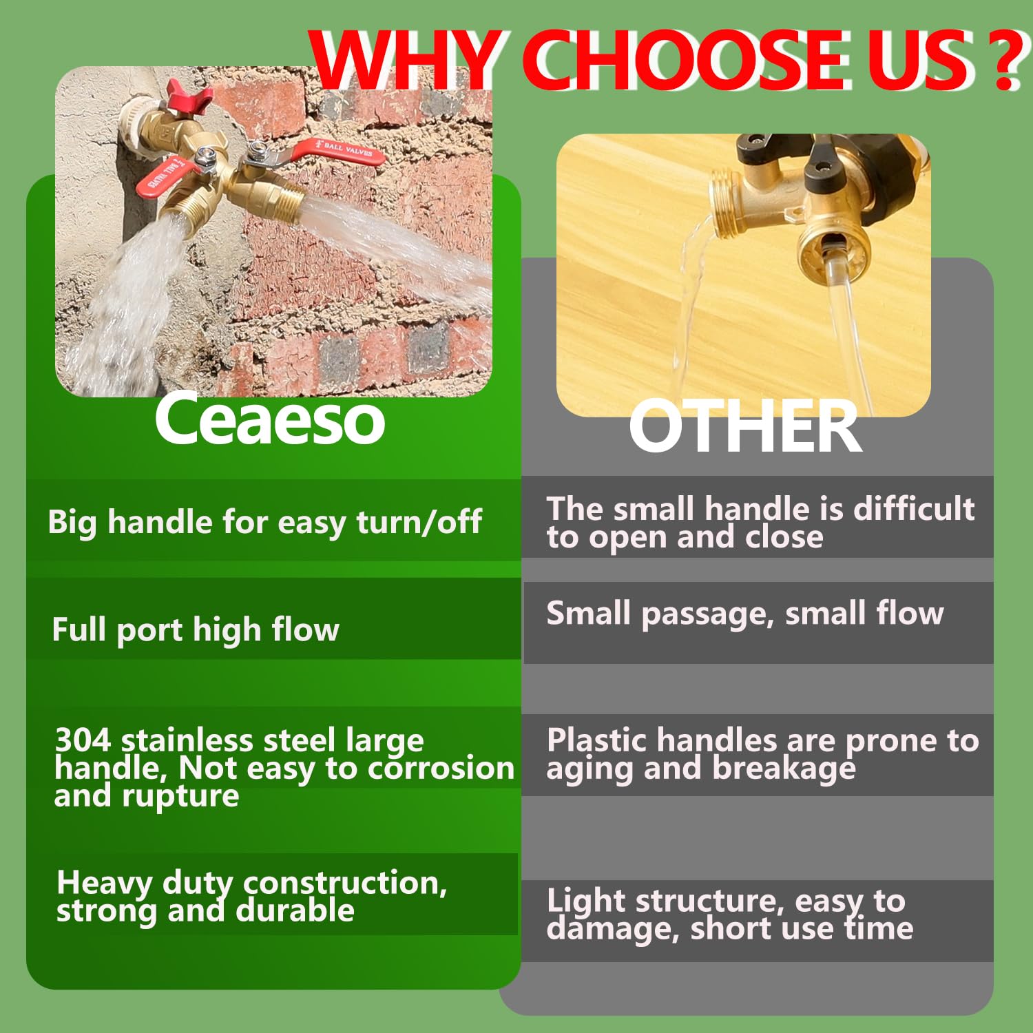 Ceaeso two-outlet splitter enabling separate hoses for irrigation and cleaning.