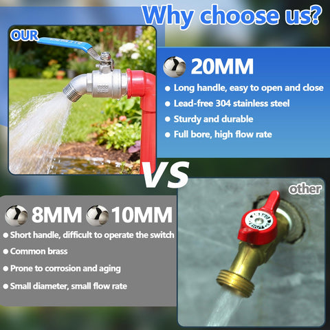 CEAESO compatible with standard garden hoses for versatile irrigation.