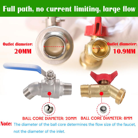 Thread 244 fine close-up highlighting compatibility with fine 2.44 inch size.