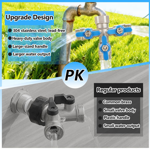 Ceaeso versatile garden adapter ideal for sprinklers and drip systems