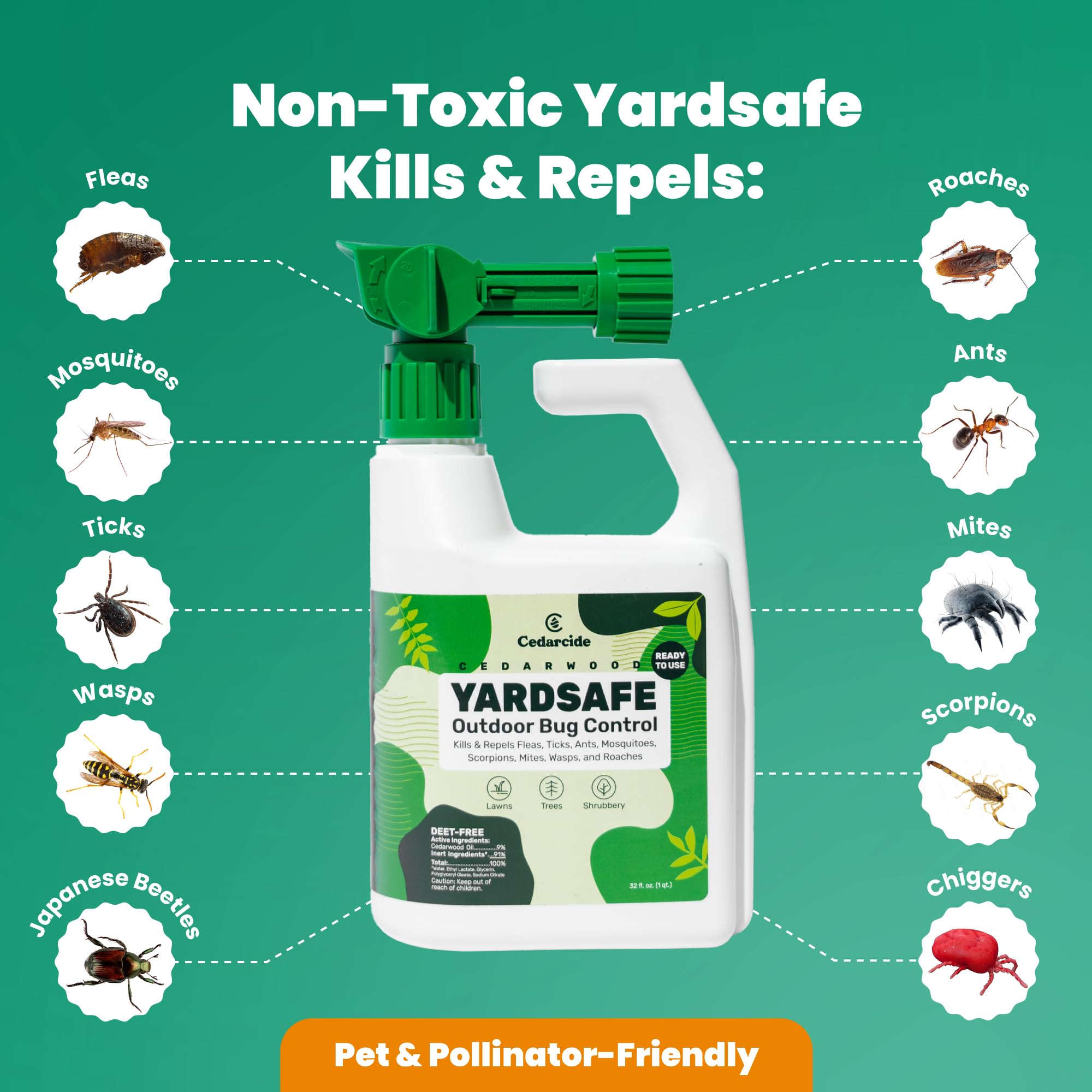 Cedarcide YardSafe hose-attachment enables convenient wide-area spraying.