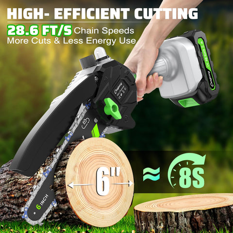 CEEPUY lightweight ergonomic handle for comfortable one-handed operation.