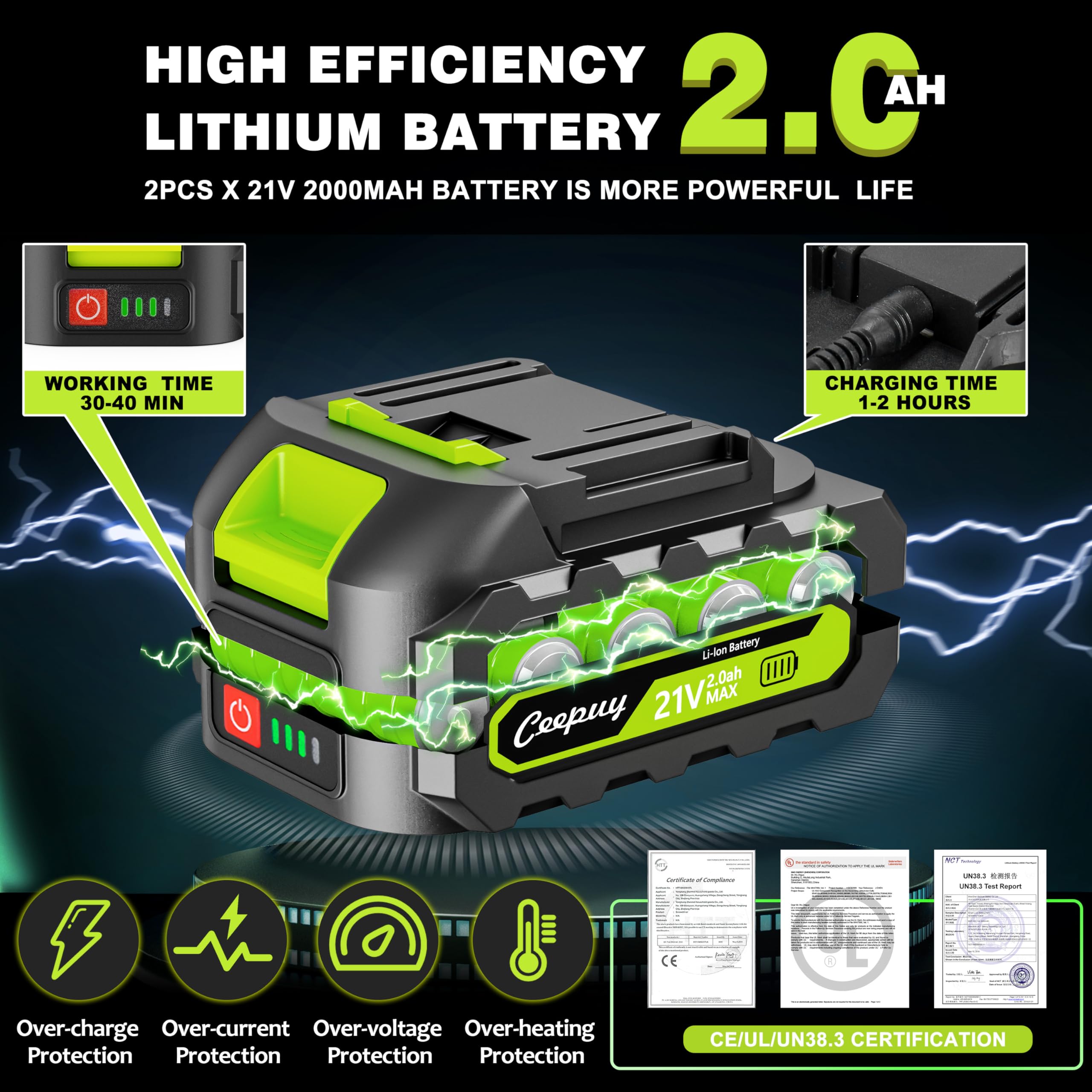 Dual 21V 2000mAh batteries enabling extended use and quick recharge.
