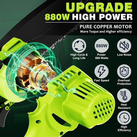 All included in box with quick charger and accessories for immediate setup.