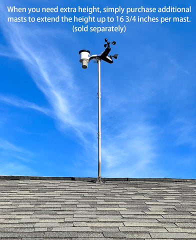 CeKay complete hardware kit simplifies quick, tool-friendly mounting on various surfaces.