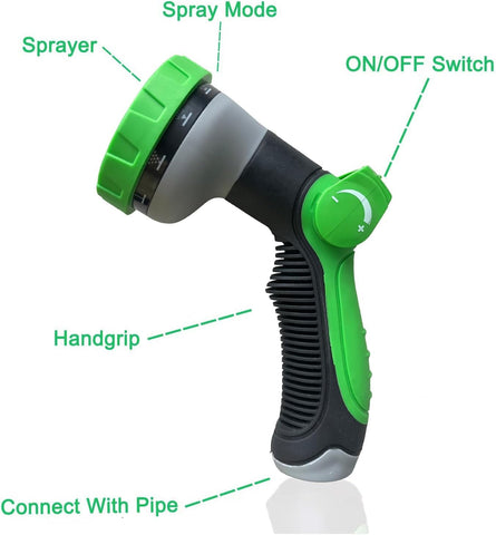 Celiamusing 3/4 inch fittings ensure secure, leak-free connections