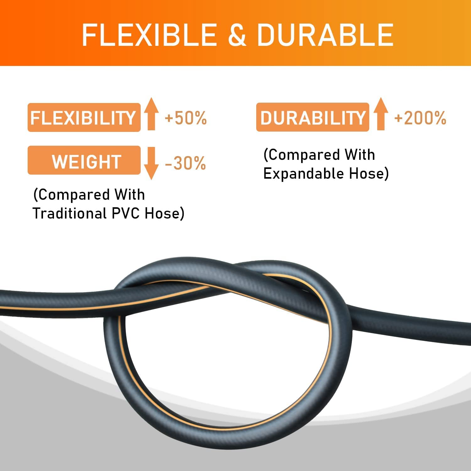 Celiamusing lightweight flexible hose for effortless maneuvering