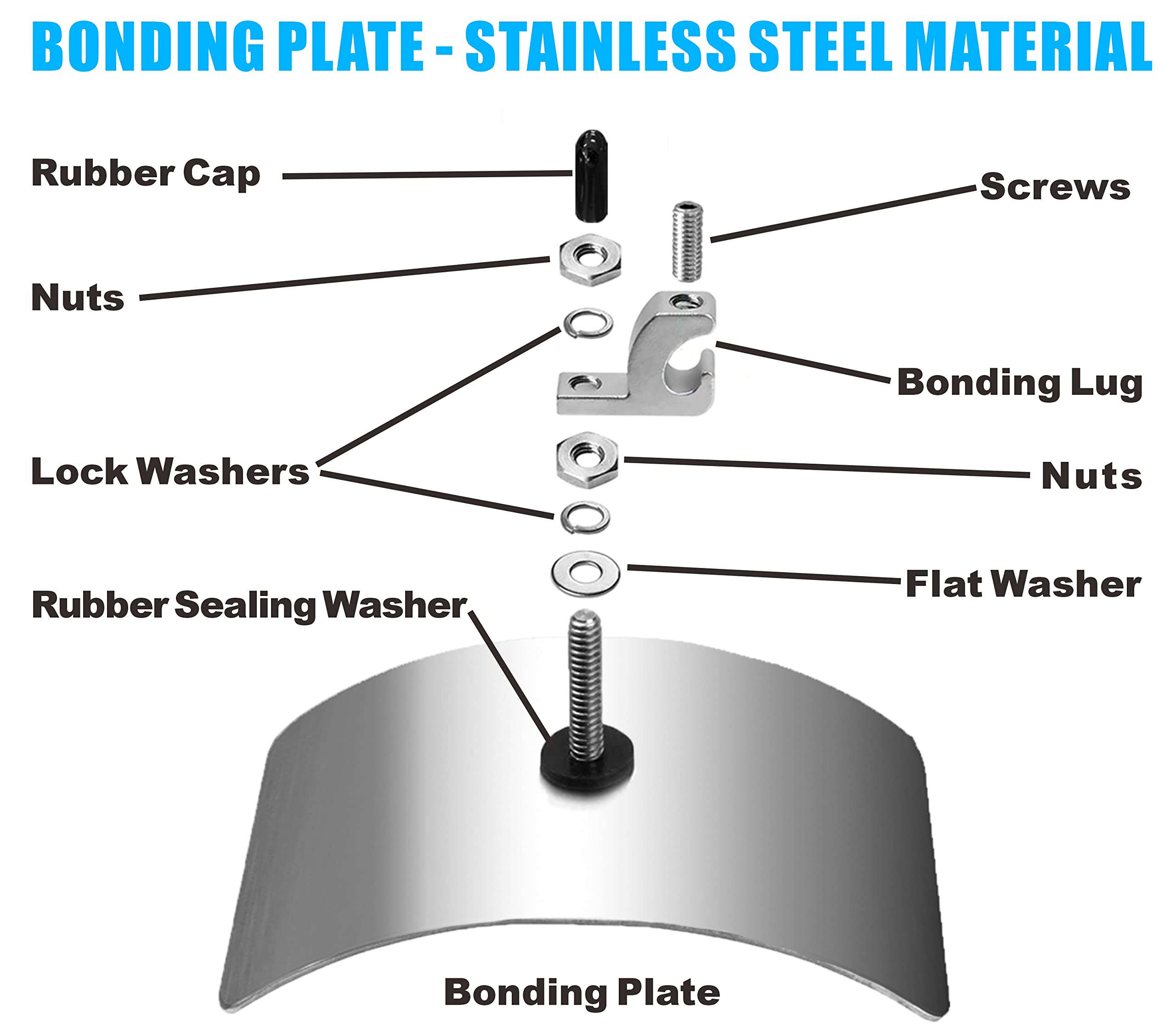 Cendasun flat nut and washers ensure secure assembly.
