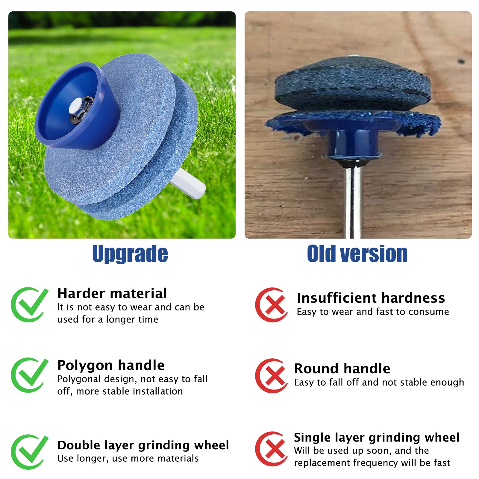 cenoz universal drill sharpener compatible with most tools for fast results