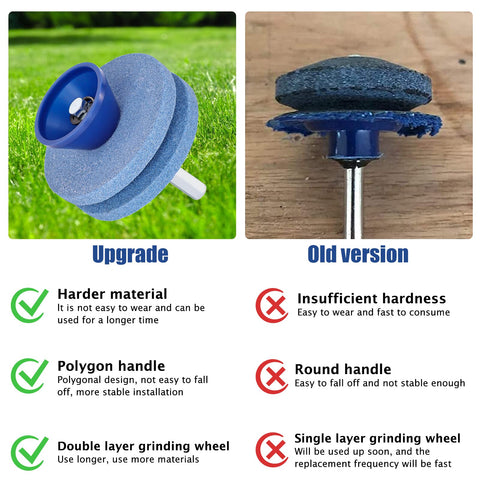 cenoz universal drill sharpener compatible with most tools for fast results